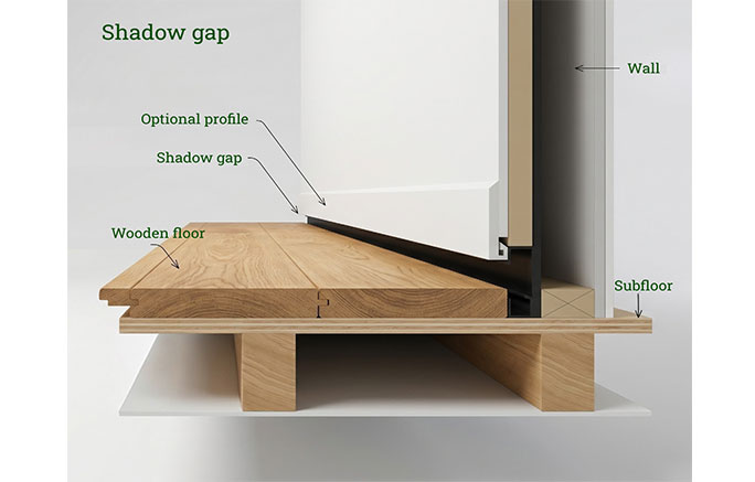 Shadow gap profile creating a floating wall effect over a wood floor allowing the expansion gap to be hidden